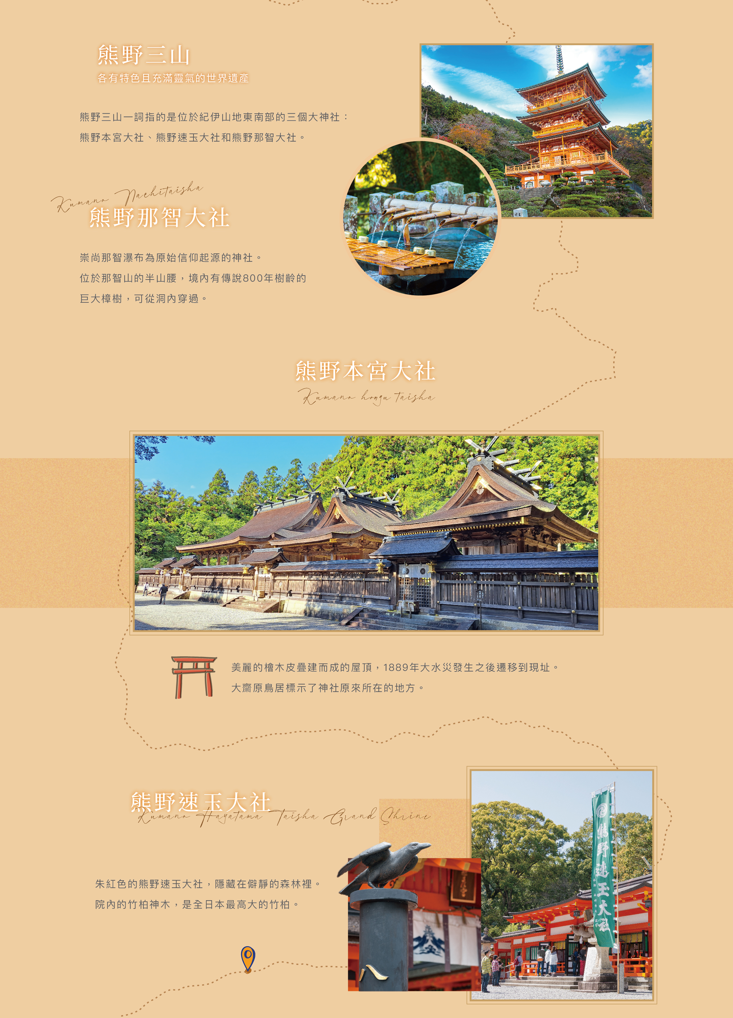 熊野古道熊野三山