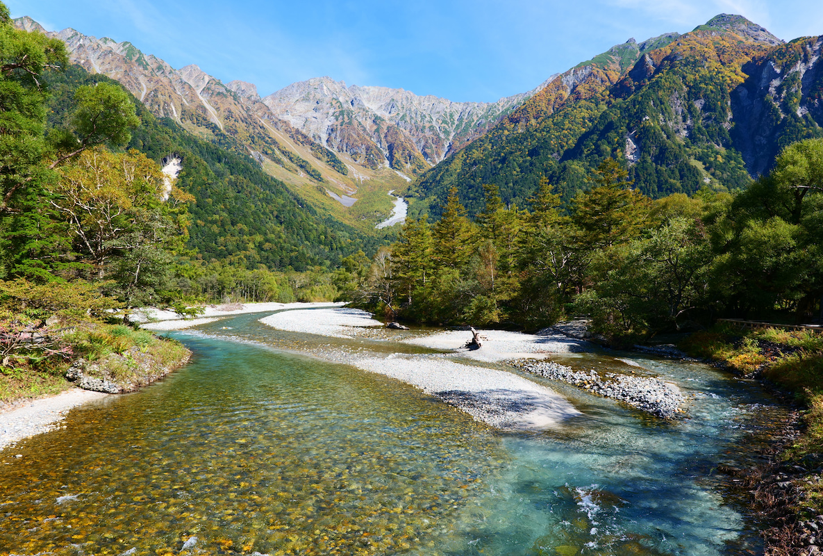 晴天旅遊世界奇景及克羅埃西亞行程的專家